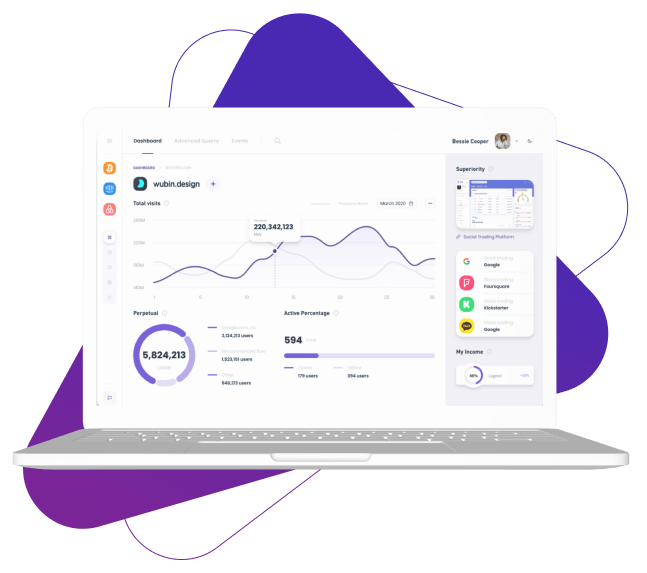 Gas 5 folex - Unveiling the Gas 5 folex Journey